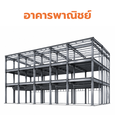 โครงสร้างเหล็ก PEB