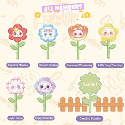 Kimmon Flower Plush Blind Box V.5