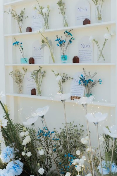 About Love Wedding Planner & Organizer