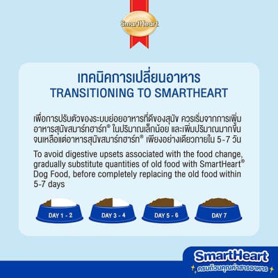 SmartHeart สมาร์ทฮาร์ท อาหารสุนัขโต รสเนื้ออบ 3 Kg.