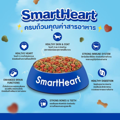 SmartHeart สมาร์ทฮาร์ท อาหารสุนัขโต รสเนื้ออบ 3 Kg.
