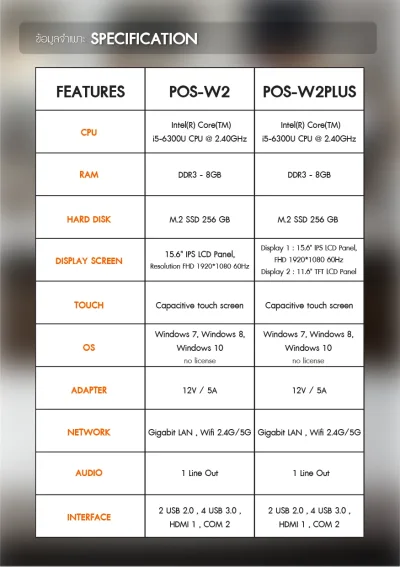 SET POS รุ่น W2Plus ระบบ WINDOWS สำหรับ Cafe&Restaurant by Easyprint