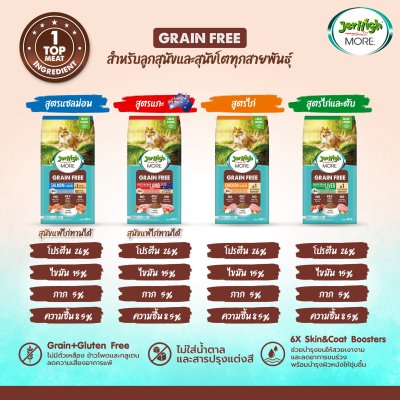 JerHigh More สูตร Grain Free อาหารเม็ดกรอบ ขนาด 400g., ขนาด 2.5 kg.