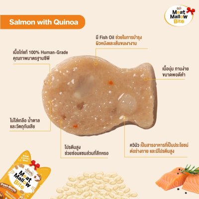 Jinny Meat Mallow Bite จินนี่ มีท เเมลโลว์ ไบท์ ขนาด 15 กรัม.