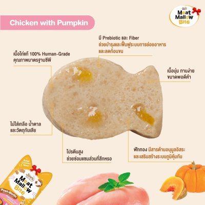 Jinny Meat Mallow Bite จินนี่ มีท เเมลโลว์ ไบท์ ขนาด 15 กรัม.