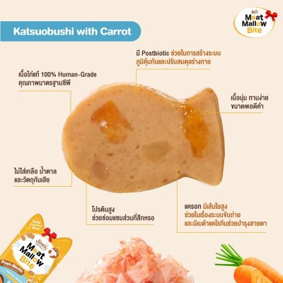 Jinny Meat Mallow Bite จินนี่ มีท เเมลโลว์ ไบท์ ขนาด 15 กรัม.