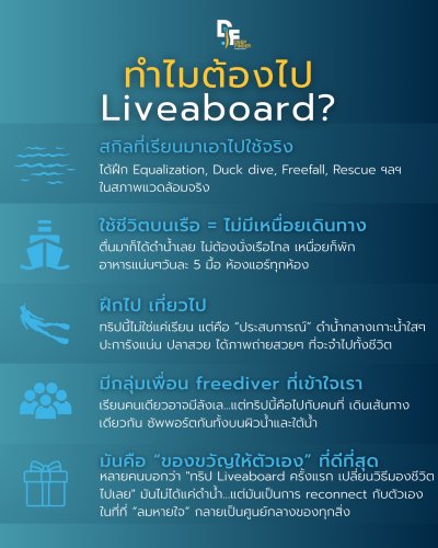 Deepaboard#3 @ Surin Island