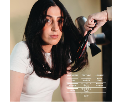 แปรงจัดแต่งผม เดนแมน Denman The Original Styler รุ่น 7 แถว และ 9 แถว Made in UK