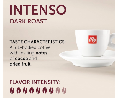 กาแฟ illy 30 Aluminum Capsules 171 g แคปซูลกาแฟ จากอิตาลี # illy # Coffee Capsules