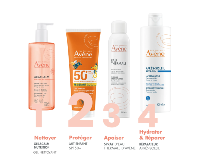 Avene Solaire Children's Milk SPF50+ - Face and Body 250ml