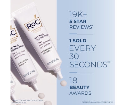 ครีมบำรุงรอบดวงตา Roc Retinol Correxion Anti-Wrinkle + Firming Eye Cream จากอเมริกา