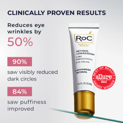 ครีมบำรุงรอบดวงตา Roc Retinol Correxion Anti-Wrinkle + Firming Eye Cream จากอเมริกา