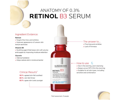 La Roche Posay Retinol B3 Serum, 30ml From France