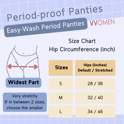Easy Wash - Menstrual Proof Panties