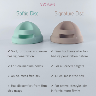 Signature Disc VVOMEN - Regular size / Firm Menstrual Disc