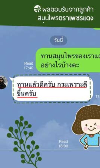 [ยาขับลม] ผลตอบรับจากผู้ใช้งาน