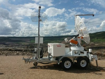 Mining Radar System