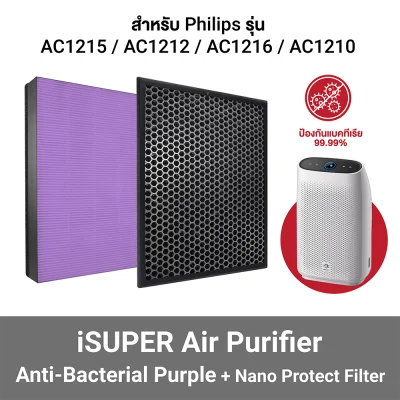 iSuper ไส้กรอง สำหรับเครื่องฟอกอากาศ Philips รุ่น AC1215 AC1212 AC1216 AC1210 PP