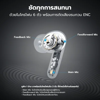 ภาพประกอบ iSUPER Evo Buds 