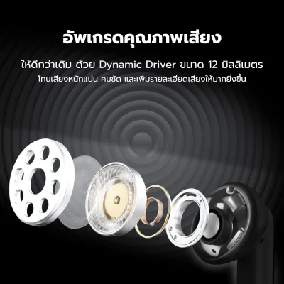 ภาพประกอบ iSUPER Evo Buds 