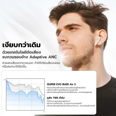 ภาพประกอบ iSUPER Evo Buds Air 3-03