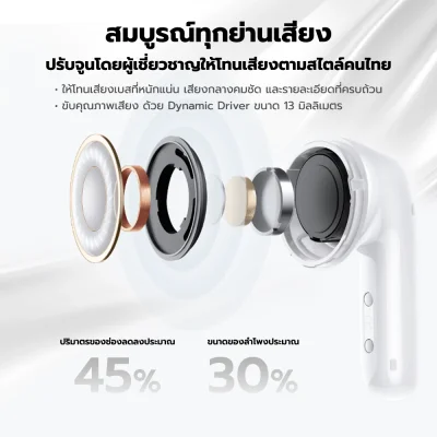 ภาพประกอบ iSUPER Evo Buds Air 3-06