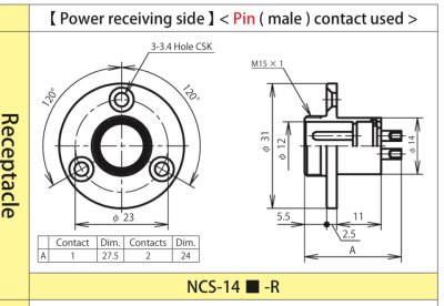 NCS-142-R