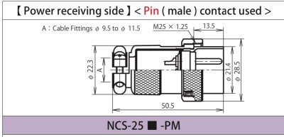 NCS-252-PM