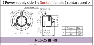 NCS-252-RF