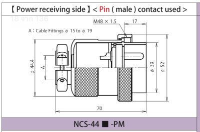 NCS-443-PM