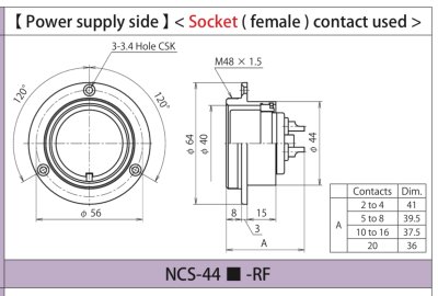 NCS-442-RF