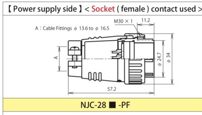 NJC-2831-PF