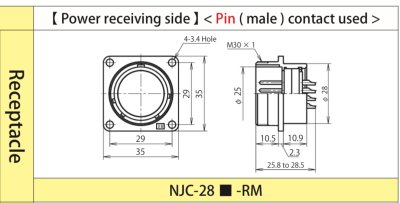 NJC-2824-RM