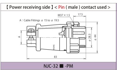 NJC-324-PM