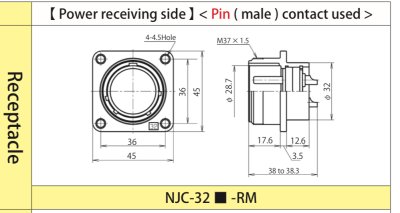 NJC-324-RM