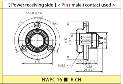 NWPC-162-R-CH