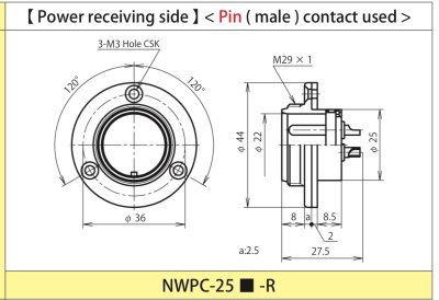 NWPC-254-R