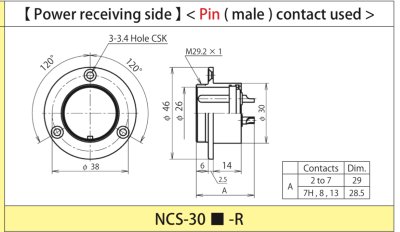 NCS-304-R