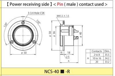 NCS-402-R