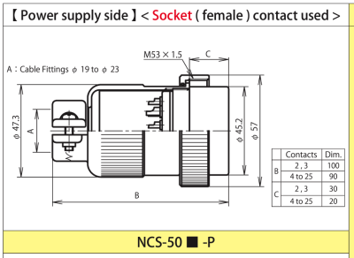 NCS-508-P