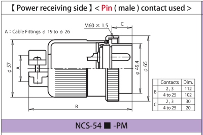 NCS-5425-PM