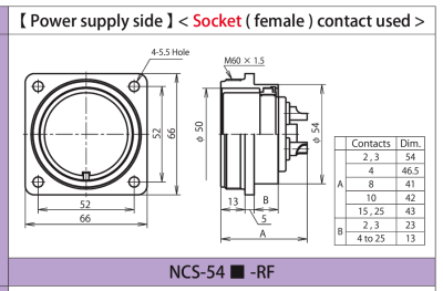 NCS-5410-RF