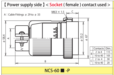 NCS-6015-P