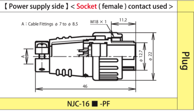 NJC-168-PF