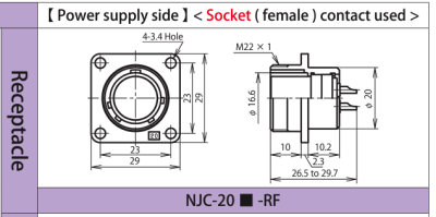 NJC-204-RF