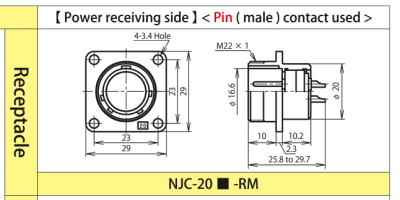 NJC-202-RM