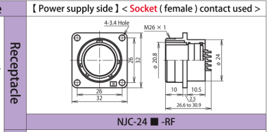 NJC-2424-RF