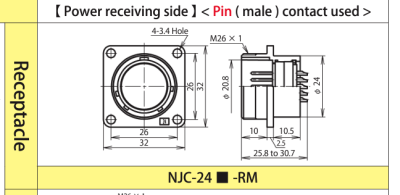 NJC-2414-RM