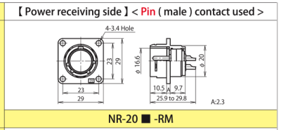 NR-2010-RM