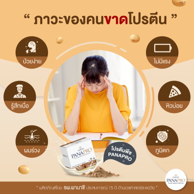 PANAPRO โปรตีนพืชชะลอวัย รสกาแฟลาเต้ ขนาด 800g